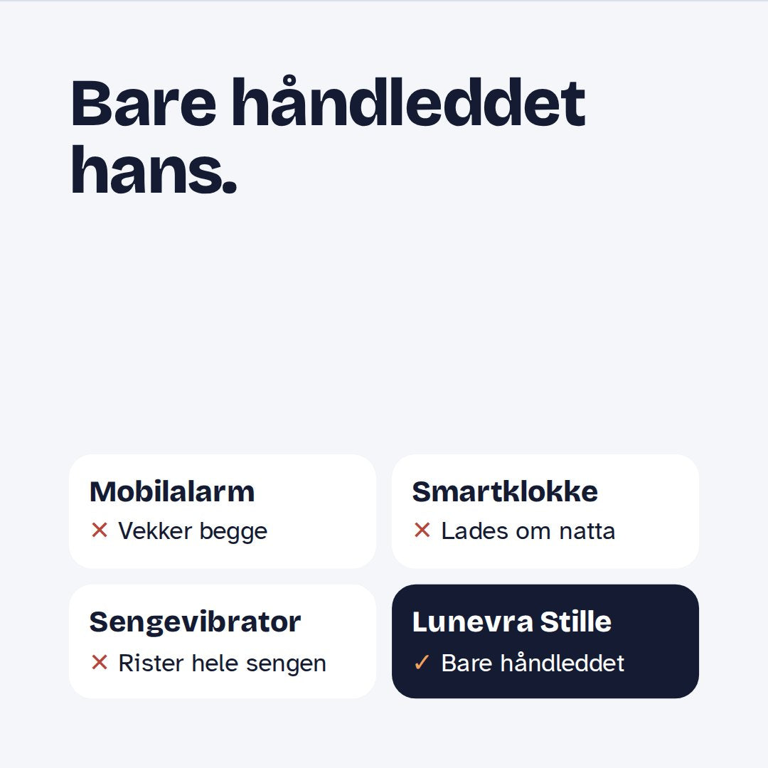 Sammenligning: mobil, smartklokke, sengevibrator og Lunevra Stille